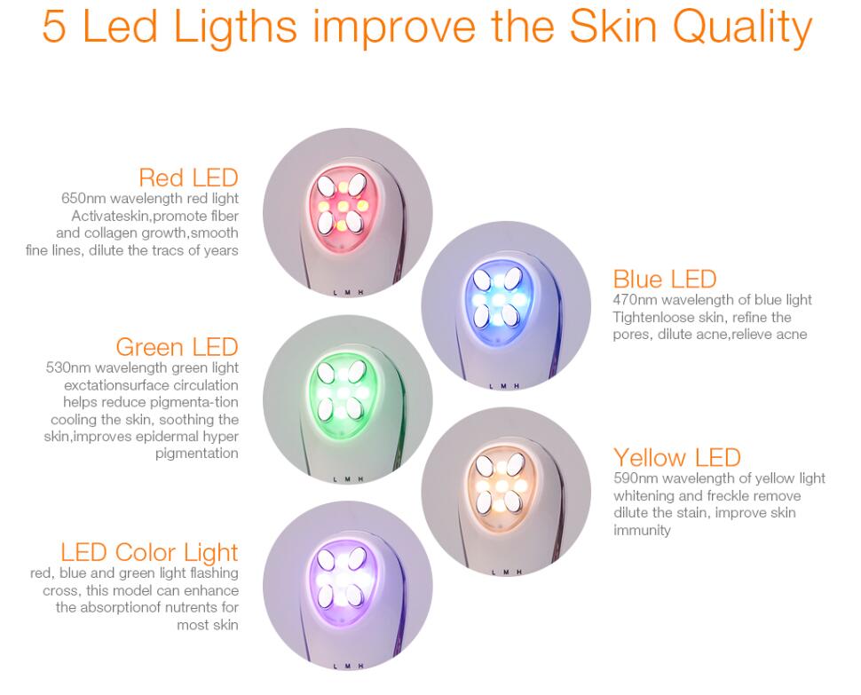 5-in-1-LED-Hautstraffung