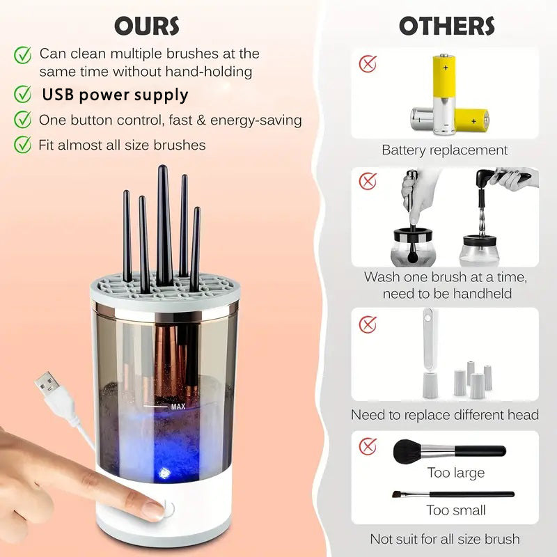 Make-up Pinsel Reiniger Automatischer Rotierender Make-up Pinsel Reiniger USB Tragbarer Elektrischer Kosmetikpinsel Rotationswaschmaschine