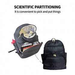 3-Piece Maternity Diaper Backpack Set – Multifunctional Mummy Baby Nappy Bag with Changing Pad