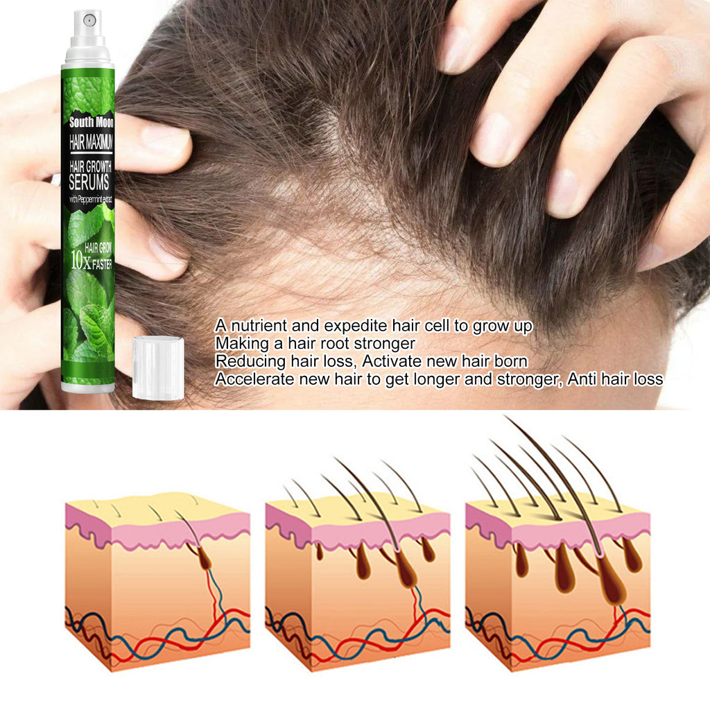 Mint Nourishing Hair Growth Spray – Moisturizing & Strengthening Scalp Treatment | 10ml