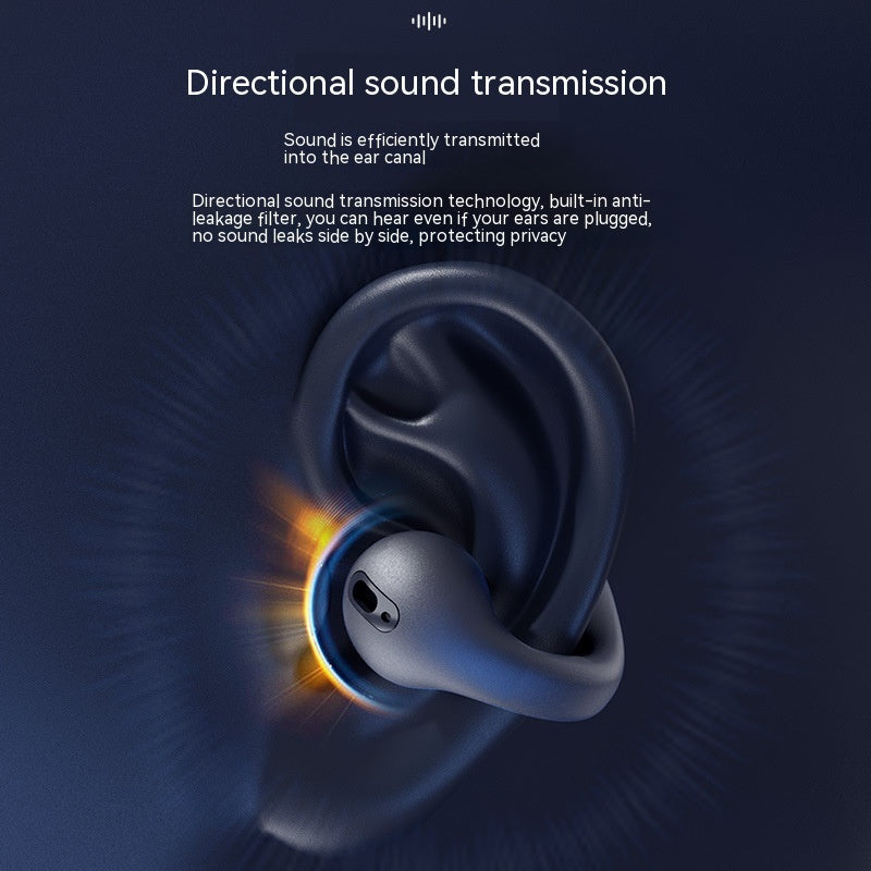 Wireless Ear Clip Bluetooth 5.3 Headset – Open-Ear Sports