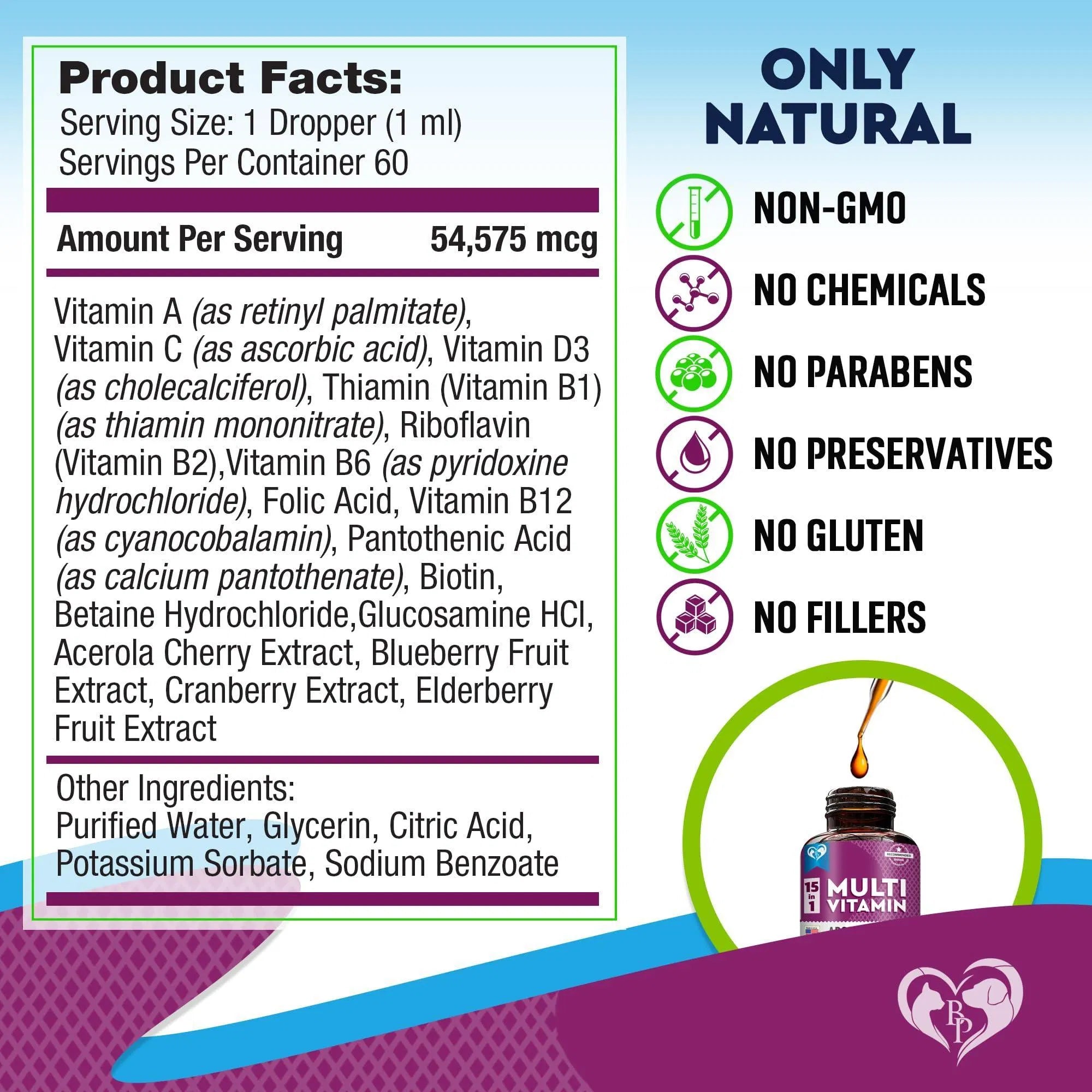 15-in-1 Pet Multivitamin Liquid – Glucosamine & Cranberry for Dogs & Cats | 60ml