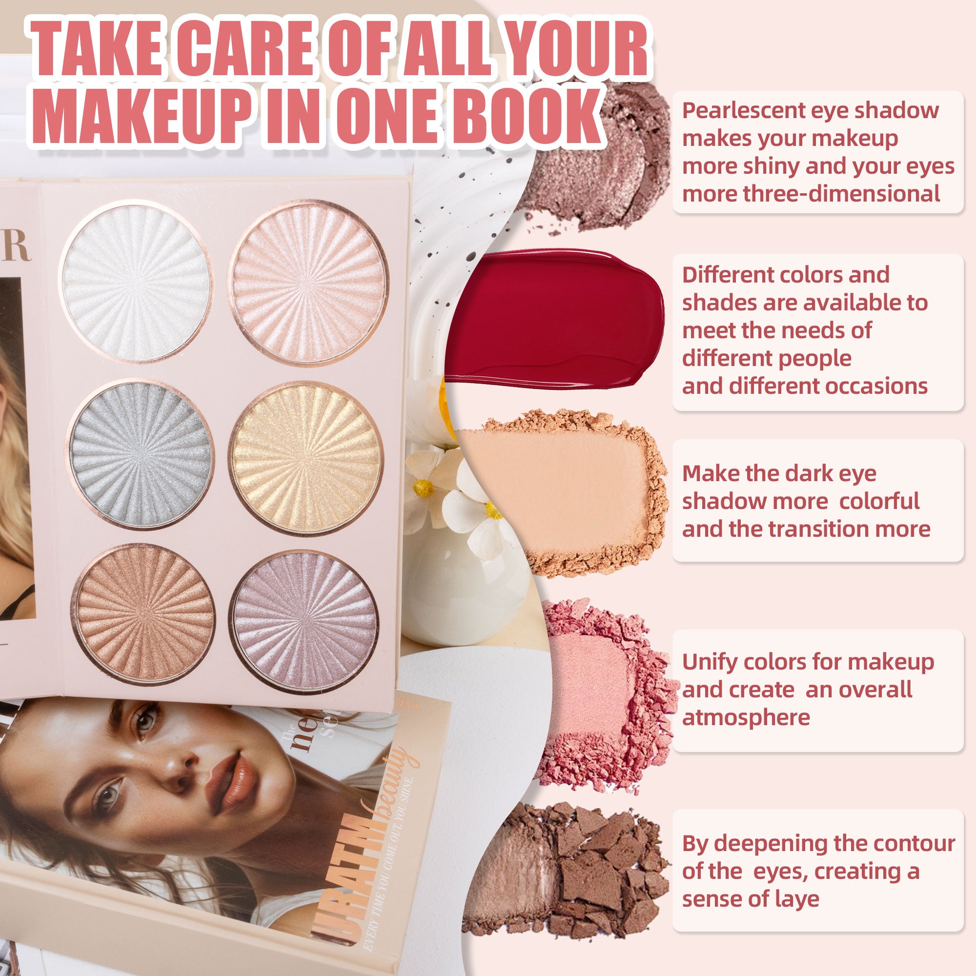"67-Color Professional Nude Makeup Palette Set Eyeshadow Highlighter Blush Contour – AdriaPulse"