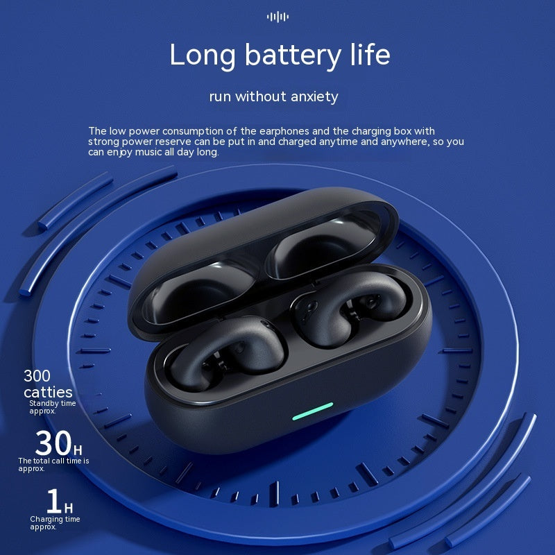 Wireless Ear Clip Bluetooth 5.3 Headset – Open-Ear Sports